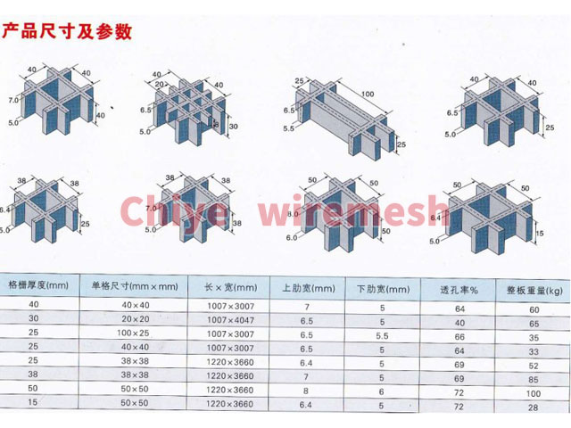 Bd䓸